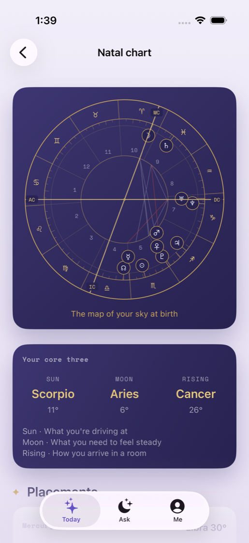 A natal chart wheel with planets, houses and aspect lines.